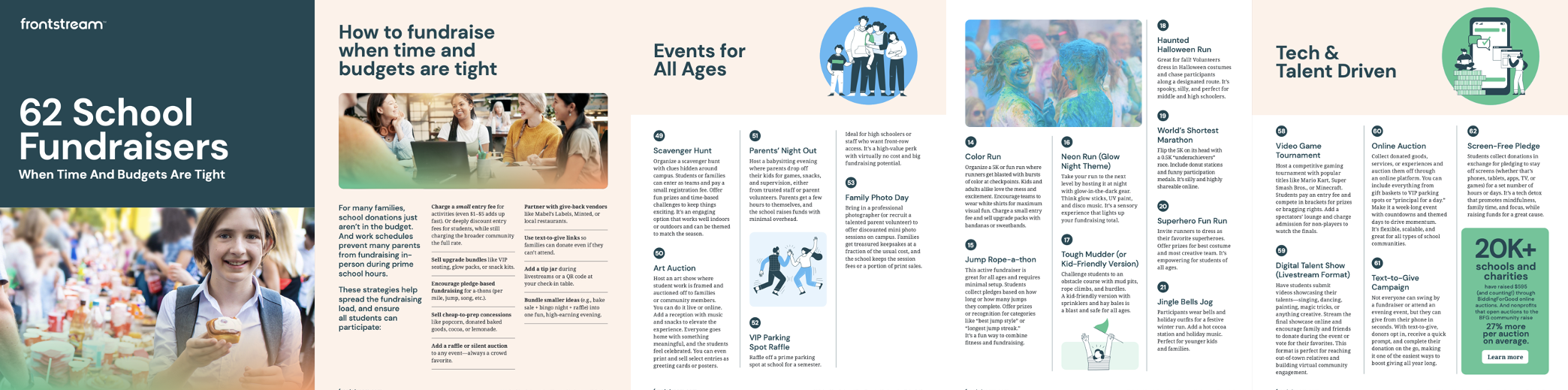 62 School Fundraisers When Time And Budgets Are Tight