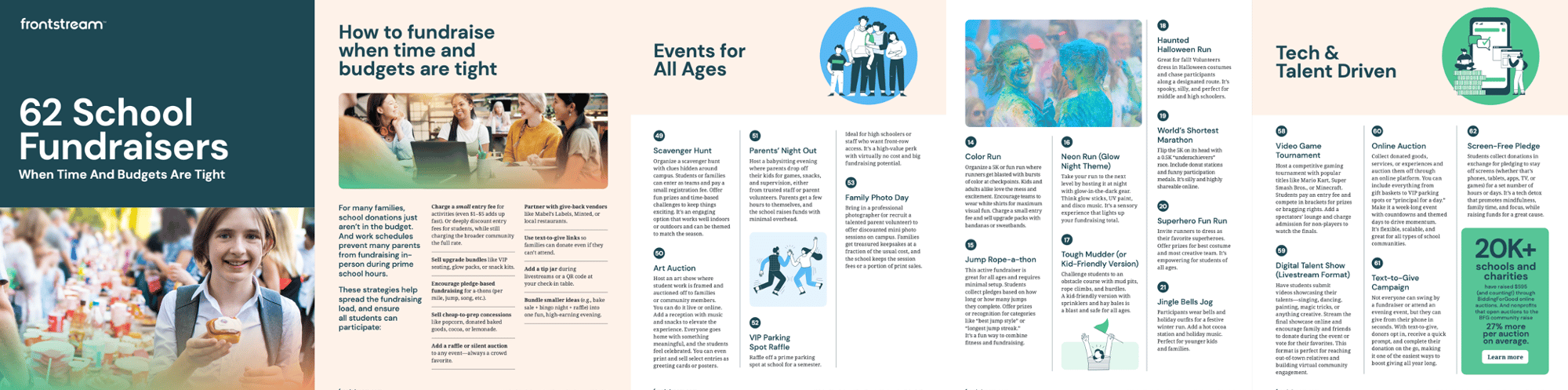 62 School Fundraisers When Time And Budgets Are Tight