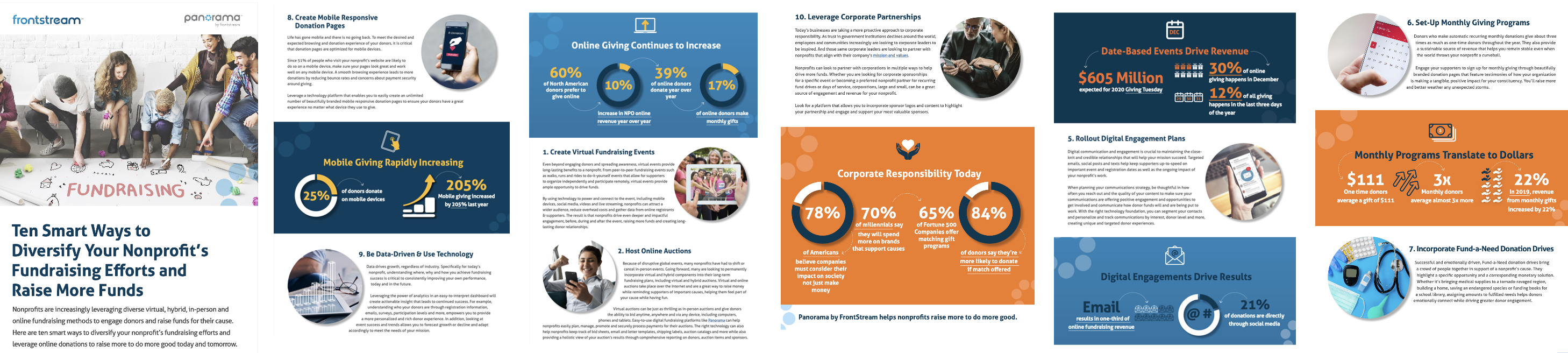 Ten Smart Ways to Diversify Your NonprofitΓÇÖs Fundraising Efforts and Raise More Funds