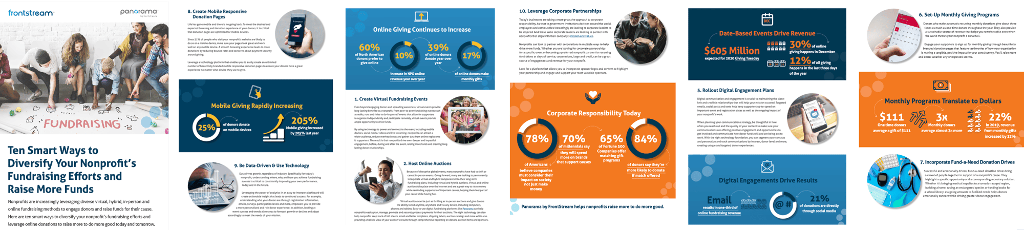 Ten Smart Ways to Diversify Your NonprofitΓÇÖs Fundraising Efforts and Raise More Funds