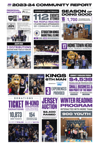 stockton-nba-afg