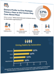 FrontStream Survey Interior