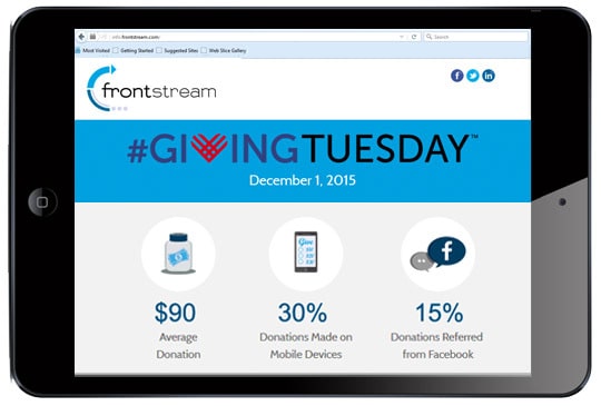 Giving Tuesday online donation metrics