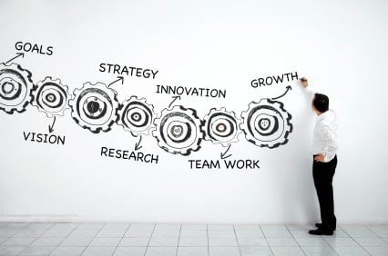 Is strategic philanthropy part of your business plan?