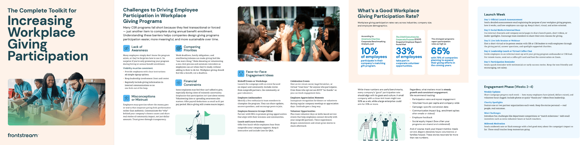 The Complete Toolkit for Increasing Workplace Giving Participation