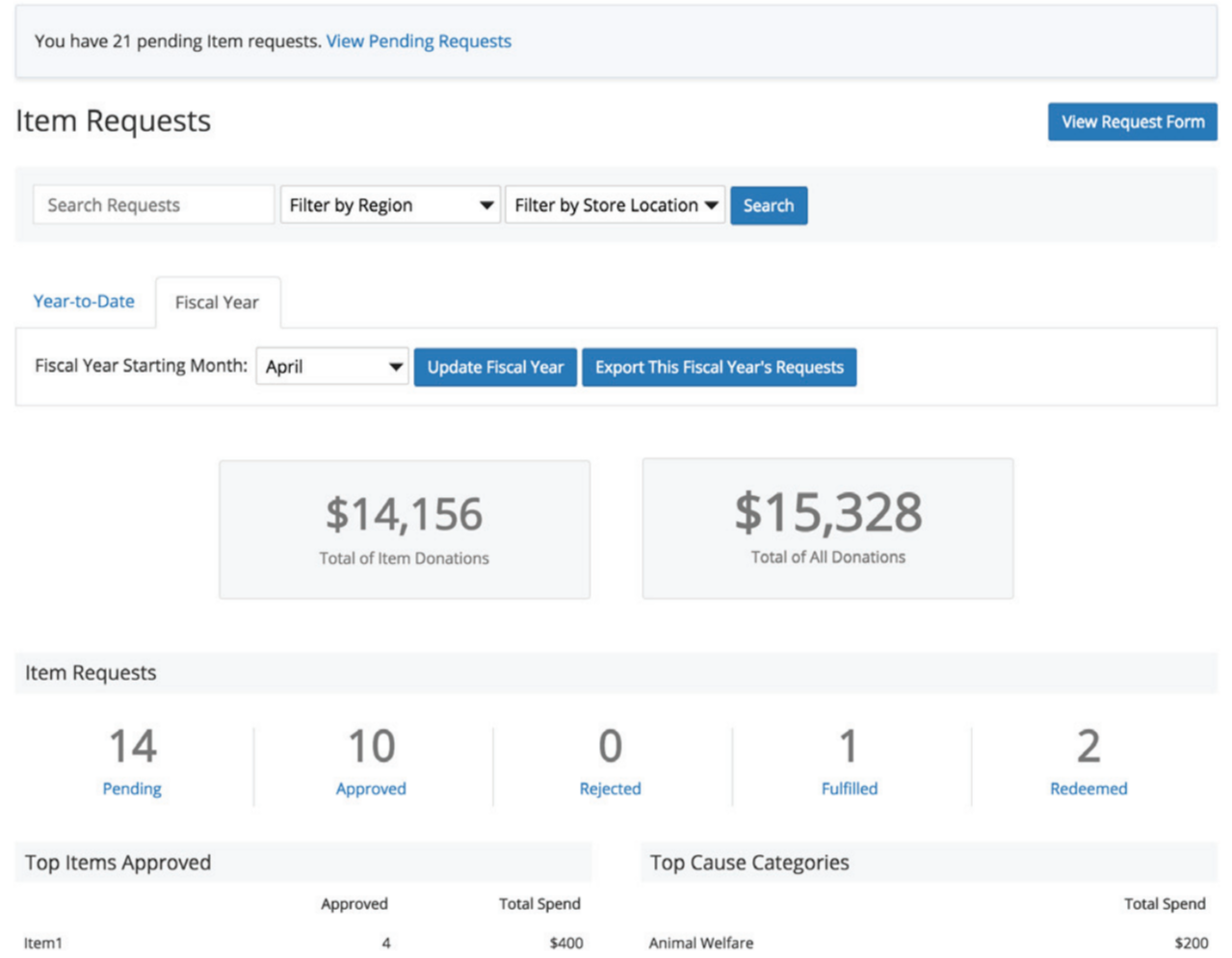 frontstream donation request management-1-1