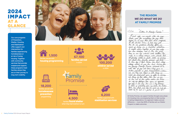 nonprofit impact report sample from familypromise.org