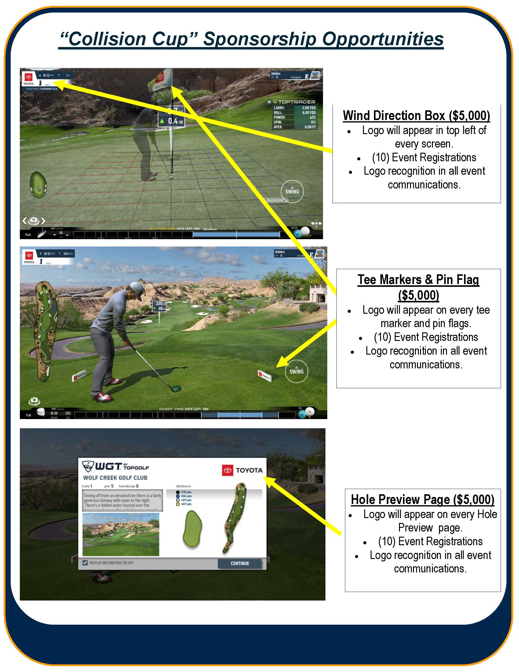 CREF Virtual Golf Fundraiser Sponsor Flyer_Page_2