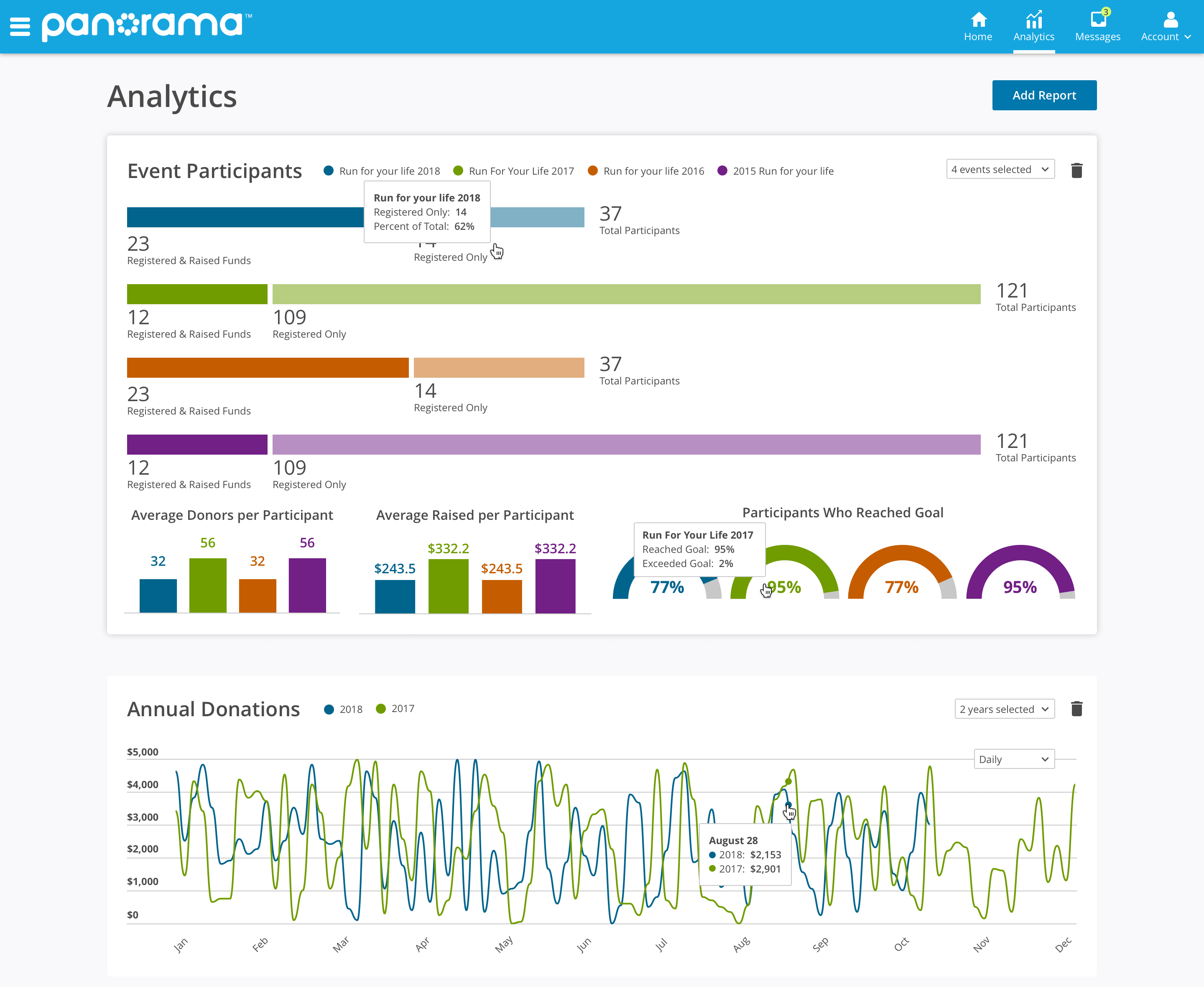 Enterprise-Module - Compare your progress against key markers (1) (1)