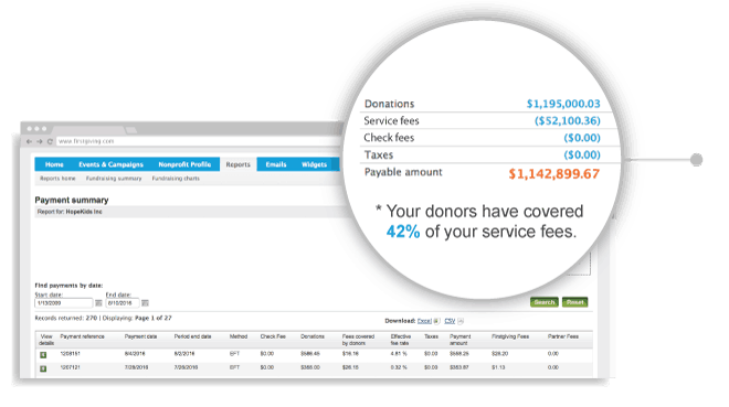 Donor Pay the Fee