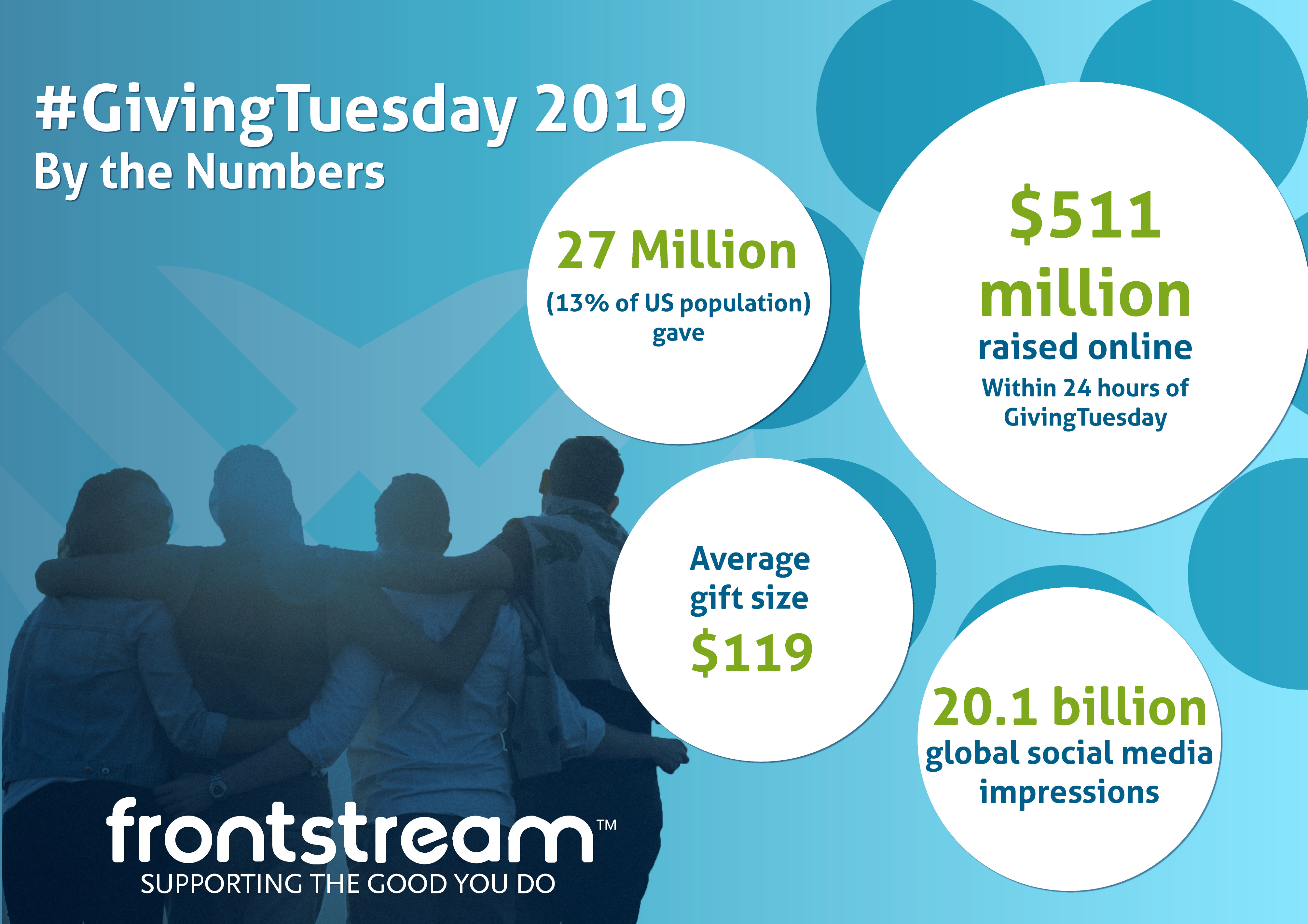 GivingTuesday-by-the-number-2019