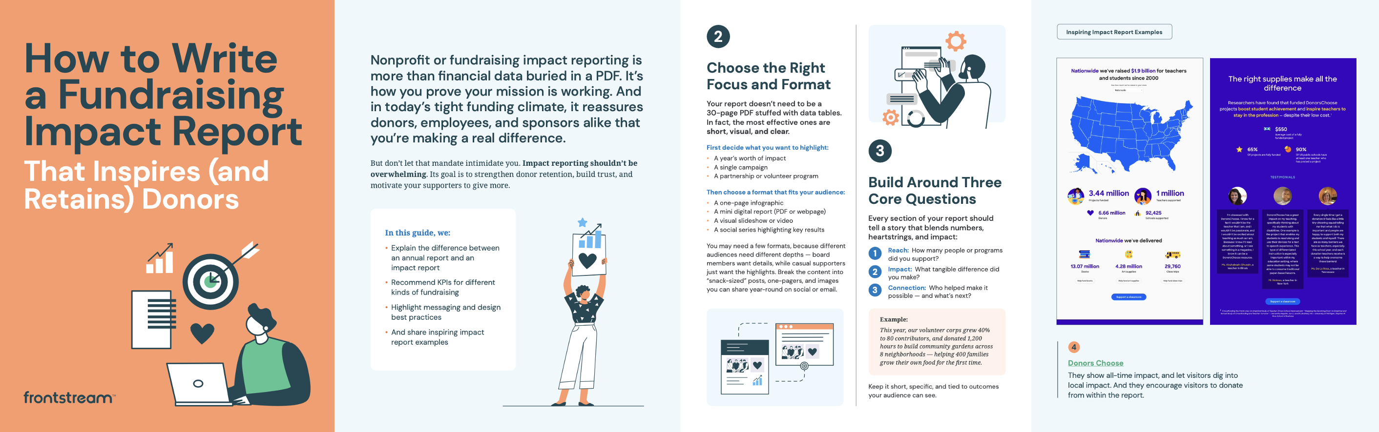 Guide: How to Write a Fundraising Impact Report | FrontStream